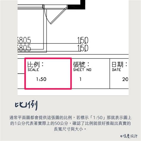 平面圖窗戶尺寸標示